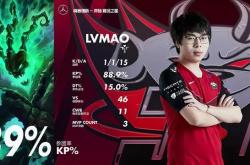 开云体育入口-DK翻盘IG，Ming单局斩获MVP入围赛2:0（釜山）