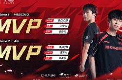 开云体育下载-FLY碾压BLG，Knight单局斩获MVP全球总决赛2:0（巴黎）