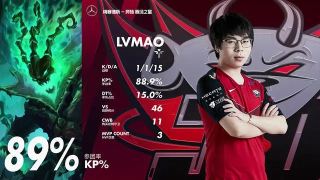 DK翻盘IG，Ming单局斩获MVP入围赛2:0（釜山）